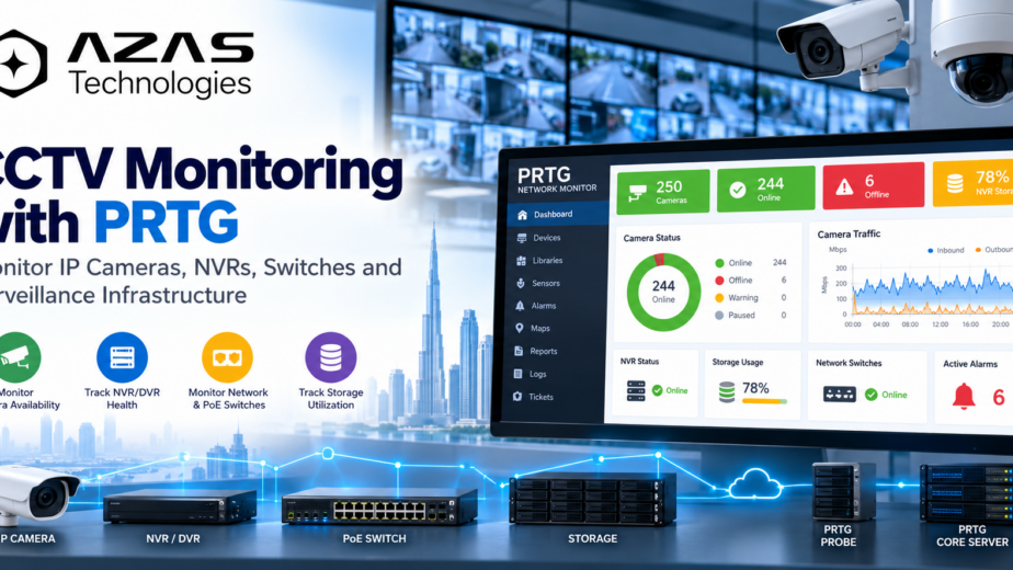 CCTV Monitoring with PRTG by AZAS Technologies
